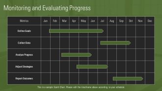 Using Agile Roadmaps To Prioritize Features And Outcomes PPT Graphics AT Analytical Engaging