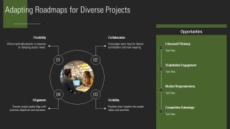 Using Agile Roadmaps To Prioritize Features And Outcomes PPT Graphics AT Graphical Engaging