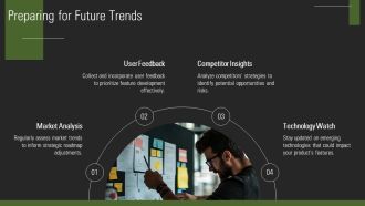 Using Agile Roadmaps To Prioritize Features And Outcomes PPT Graphics AT Captivating Engaging