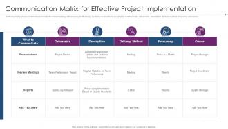 Using Agile Software Development Communication Matrix For Effective Project
