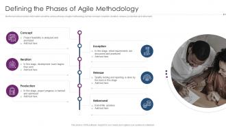 Using Agile Software Development Defining The Phases Of Agile Methodology