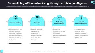 Using AI For Offline Marketing Powerpoint Ppt Template Bundles AI MM Adaptable Pre-designed