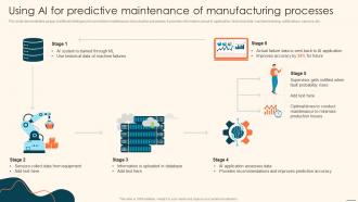 Using Ai For Predictive Maintenance Deploying Automation Manufacturing
