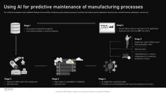 Using Ai For Predictive Maintenance Of Manufacturing Processes Automating Manufacturing Procedures