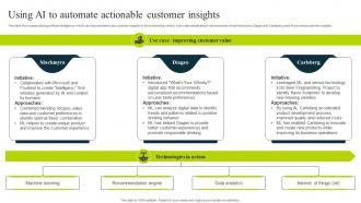 Using Ai To Automate Actionable Customer Insights How To Use Chatgpt AI SS V