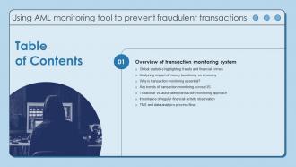 Using AML Monitoring Tool To Prevent Fraudulent Transactions Table Of Contents