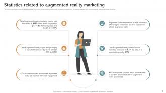 Using Augmented Reality To Improve Business Operations Powerpoint PPT Template Bundles MKT MM Informative Impactful