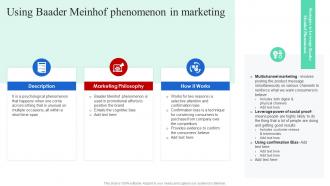 Using Baader Meinhof Phenomenon In Marketing Creating Buzz With Digital Media Strategies MKT SS V