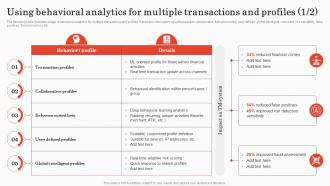 Using Behavioral Analytics For Multiple Implementing Bank Transaction Monitoring
