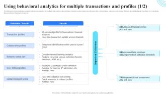 Using Behavioral Analytics For Multiple Organizing Anti Money Laundering Strategy To Reduce Financial Frauds
