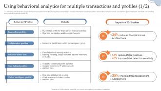 Using Behavioral Analytics For Multiple Transactions Building AML And Transaction