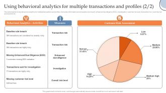 Using Behavioral Analytics For Multiple Transactions Building AML And Transaction