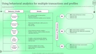 Using Behavioral Analytics For Multiple Transactions Kyc Transaction Monitoring Tools For Business Safety