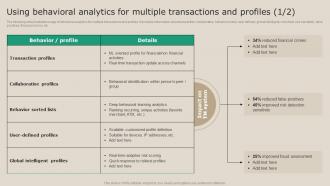 Using Behavioral Analytics For Multiple Transactions Real Time Transaction Monitoring Tools
