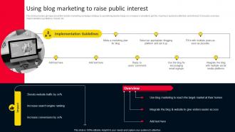 Using Blog Marketing To Raise Public Interest Strategies For Adopting Holistic MKT SS V