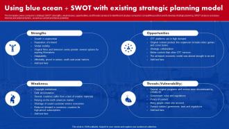 Using Blue Ocean SWOT With Existing Strategic Planning Model