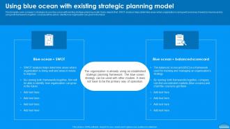 Using Blue Ocean With Existing Strategic Moving To Blue Ocean Strategy A Five Step Process Strategy Ss V