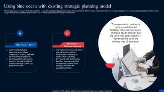 Using Blue Ocean With Existing Strategic Planning Blue Ocean Strategy Shift Create New Market Space Strategy Ss