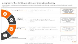 Using Celebrities For Nikes Influencer How Nike Created And Implemented Successful Strategy SS