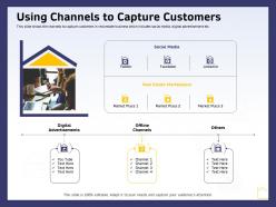 Using channels to capture customers ppt powerpoint presentation outline background
