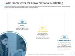 Using chatbot marketing capturing more leads basic framework for conversational marketing ppt powerpoint files