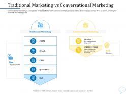 Using chatbot marketing capturing more leads traditional marketing vs conversational marketing ppt styles