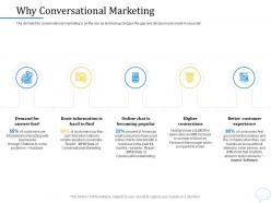 Using chatbot marketing capturing more leads why conversational marketing ppt powerpoint portrait