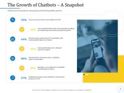 Using Chatbot Marketing For Capturing More Leads Powerpoint Presentation Slides
