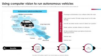 Using Computer Vision To Run Autonomous Vehicles Ai Driven Digital Transformation Planning DT SS