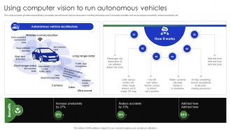 Using Computer Vision To Run Autonomous Vehicles Complete Guide Of Digital Transformation DT SS V