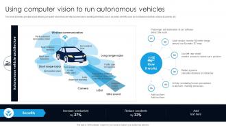 Using Computer Vision To Run Autonomous Vehicles Digital Transformation With AI DT SS