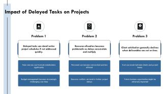 Using Critical Path To Prioritize Tasks PPT Graphics AT Professional Researched