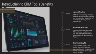 Using CRM Tools For Sales Pipeline Efficiency PPT Template AT Template Professional