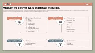 Using Customer Data To Improve Marketing Efforts Powerpoint Presentation Slides MKT CD V Visual Researched