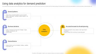 Using Data Analytics For Demand Prediction Digital Transformation In E Commerce DT SS