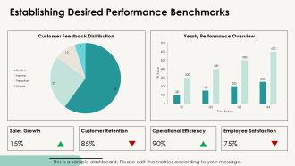 Using Data Analytics To Boost Performance PPT Structure AT Graphical Idea