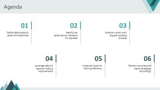 Using Data Analytics To Improve Work Request Handling PPT Designs AT Aesthatic Downloadable
