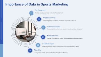 Using Data Analytics To Optimize Sports Marketing PPT Guidelines AT Informative Good