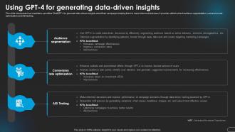 Using Data Driven Insights Revolutionizing Marketing With Ai Trends And Opportunities AI SS V