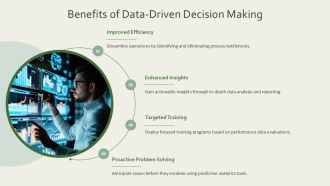 Using Data To Drive Support Team Performance Improvements PPT Summary AT Multipurpose Graphical