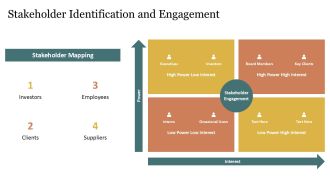 Using Databases For Business Intelligence PPT Graphics AT Impressive Best