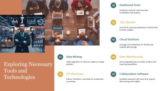 Using Databases For Business Intelligence PPT Graphics AT Informative Best