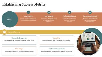 Using Databases For Business Intelligence PPT Graphics AT Attractive Best