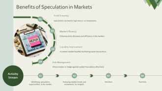 Using Derivatives For Hedging And Speculation Strategies PPT Slides AT Informative Researched