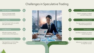 Using Derivatives For Hedging And Speculation Strategies PPT Slides AT Professionally Researched