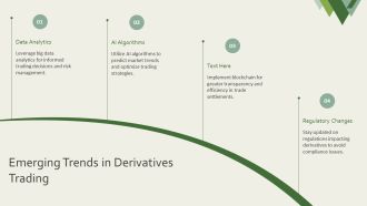 Using Derivatives For Hedging And Speculation Strategies PPT Slides AT Adaptable Researched