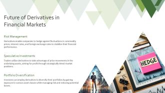 Using Derivatives For Hedging And Speculation Strategies PPT Slides AT Image Designed