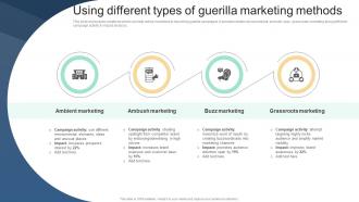 Using Different Types Of Guerilla Marketing Methods Implementing Viral Marketing Strategies To Influence