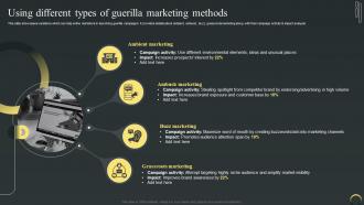 Using Different Types Of Guerilla Marketing Methods Maximizing Campaign Reach Through Buzz