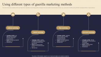 Using Different Types Of Guerilla Marketing Methods Viral Advertising Strategy To Increase